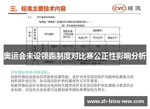 奥运会未设领跑制度对比赛公正性影响分析
