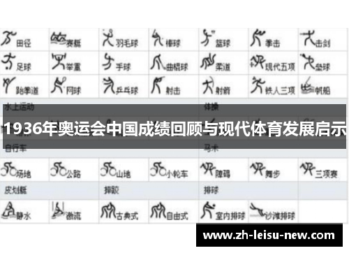 1936年奥运会中国成绩回顾与现代体育发展启示 1936年奥运会中国成绩回顾与现代体育发展启示